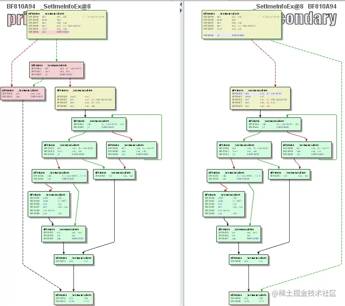 函数 SetImeInfoEx 在补丁程序中的改动对比