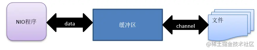 image-20201208151126199