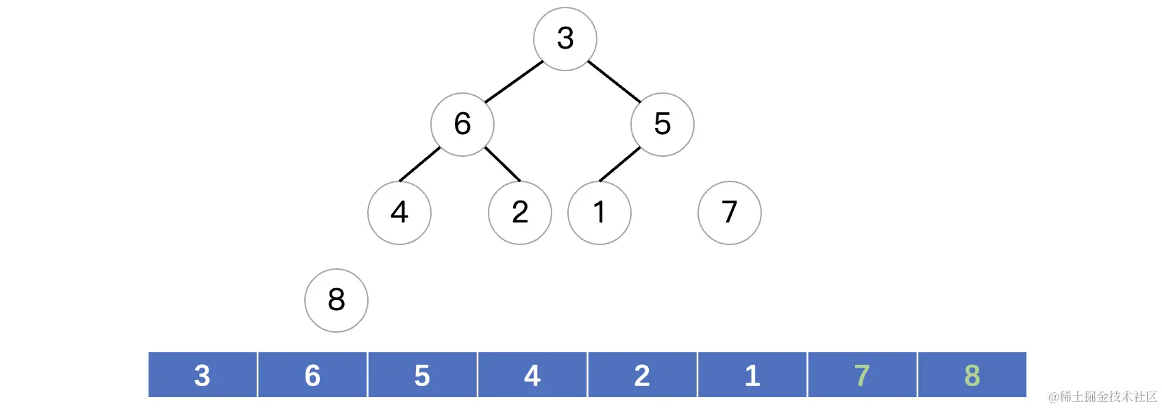 image-20220906222934602