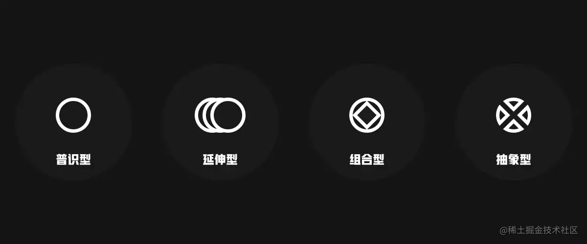 ​设计思维 | 图标设计知识点Get了吗？