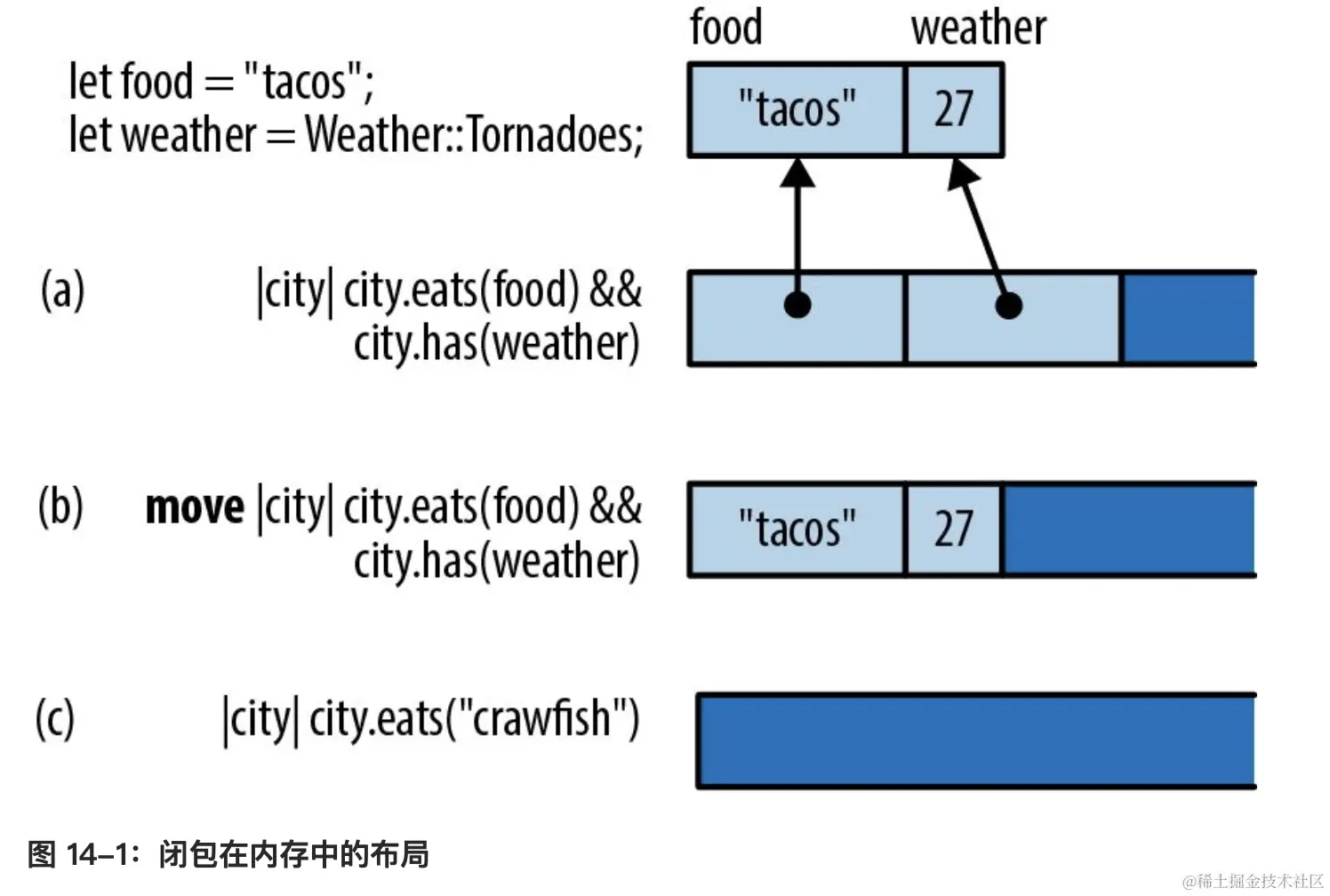 截屏2024-04-10 11.05.20.png