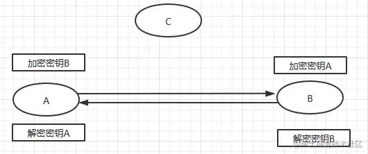 image-20200617104733449