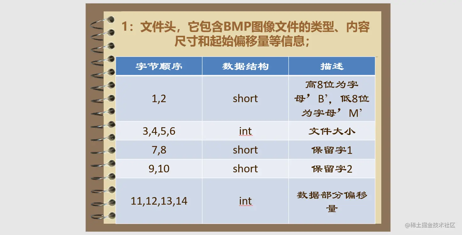 image-20220124001914847