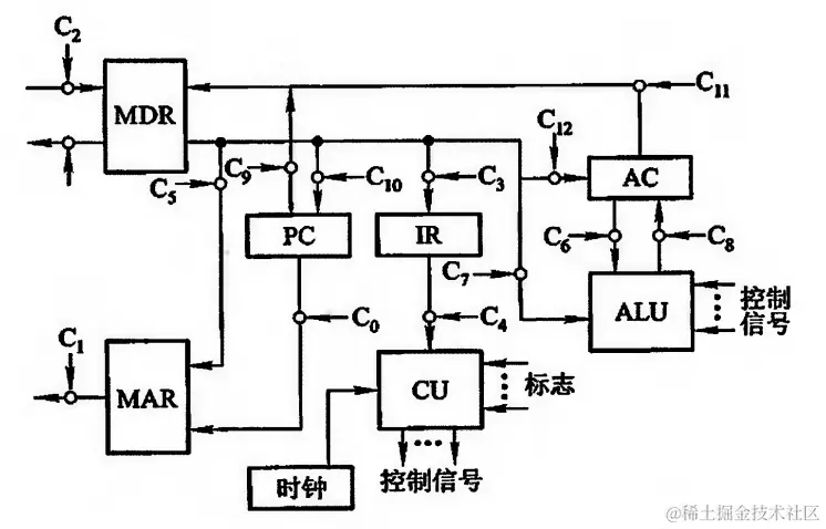 image-20240303140009475