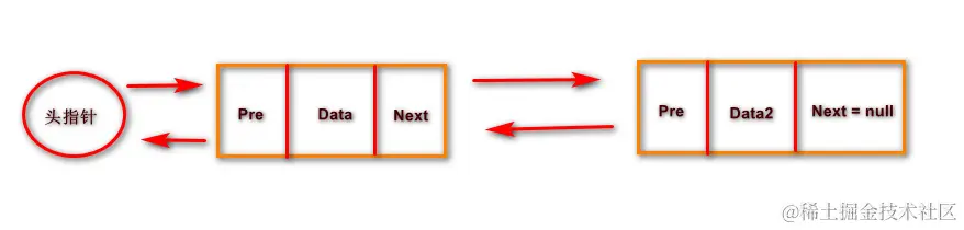 [外链图片转存失败,源站可能有防盗链机制,建议将图片保存下来直接上传(img-7xOfrKr8-1575600342477)(en-resource://database/11623:1)]