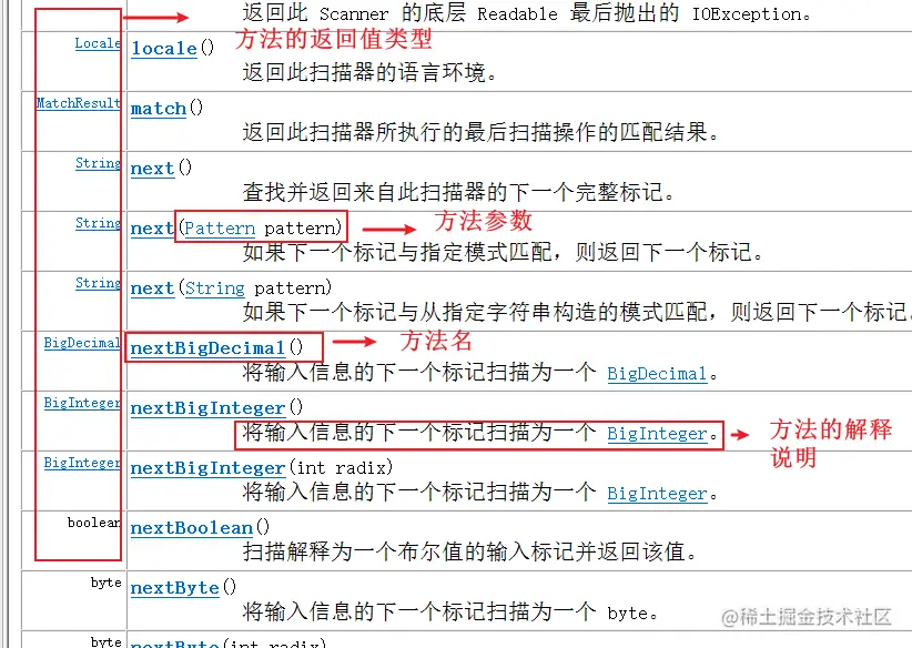 image-20220221163842972