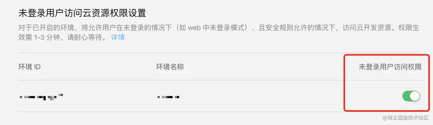 允许未登录访问