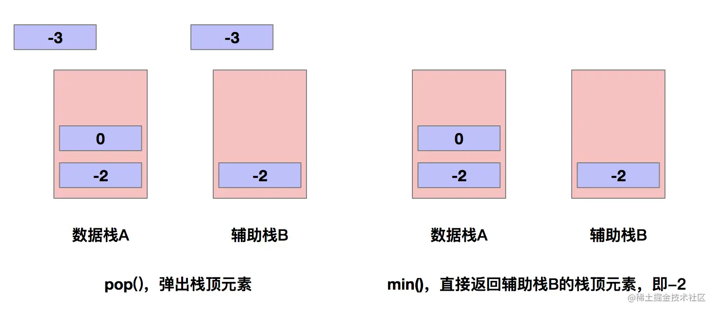 image-20211010122040550