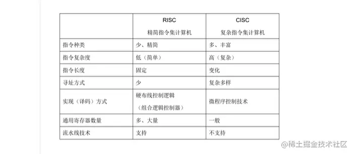 Snipaste_2022-05-19_14-49-47