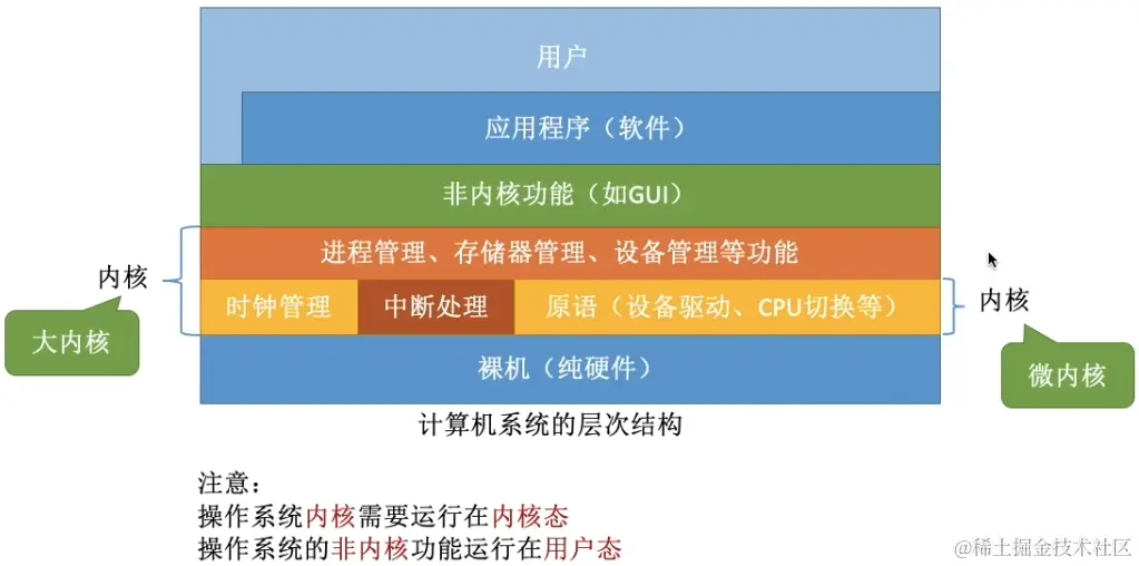 image-20230808004357500