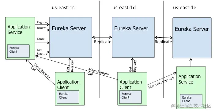 image-20210103232900353