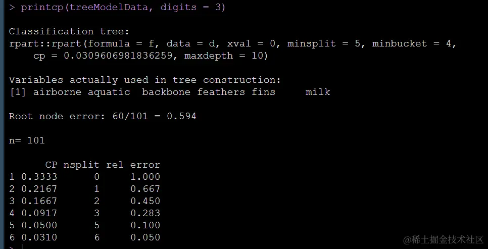 R机器学习：基于树的分类算法的原理及实现