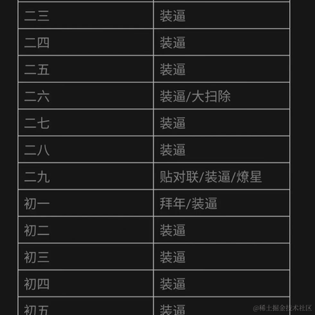 李幼娟于2022-01-18 11:23发布的图片