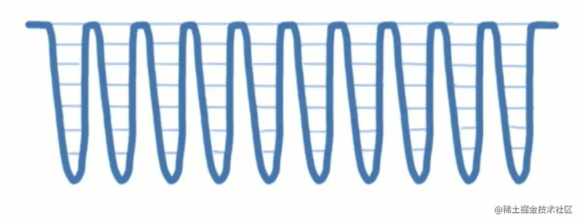 image-20190213100810277