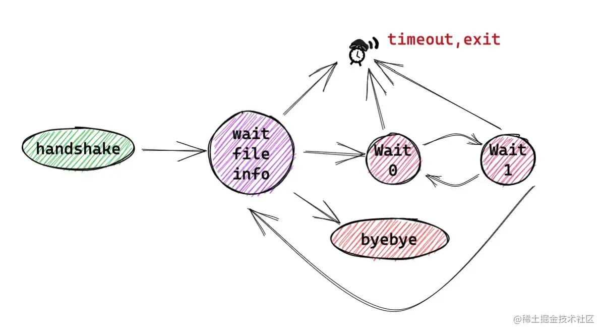 image-20221119162044532