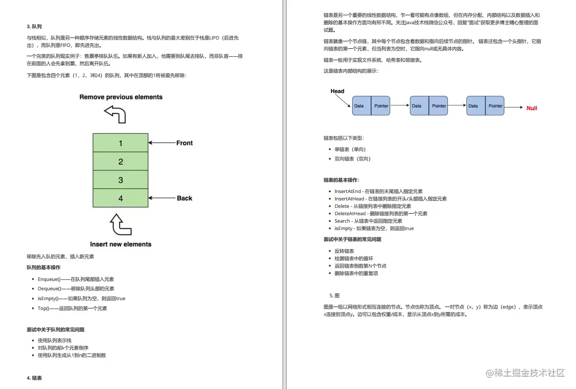 三年渣本滴滴程序员爆肝“Java面试手册（第五版）”全会涨了36K
