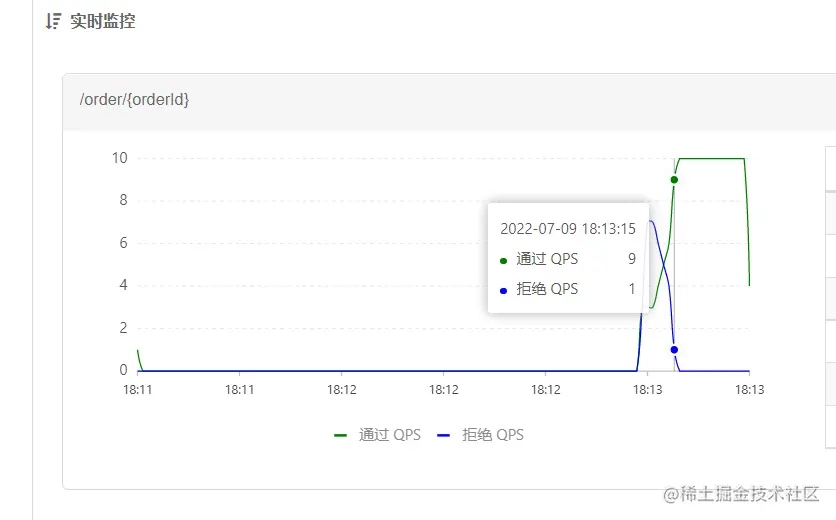 image-20220709181404510