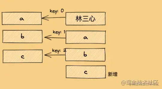 截屏2021-08-08 下午5.45.17.png