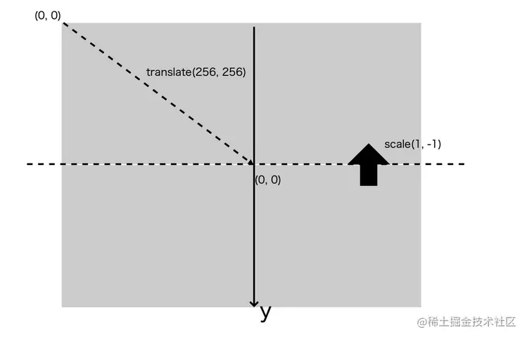 image-20220325183104982