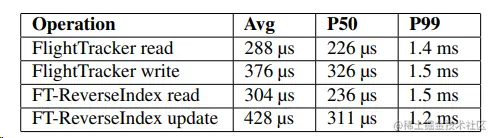 image-20211121172057495