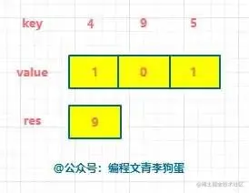 c7cda79de23562a80f9250a74b5d5fd