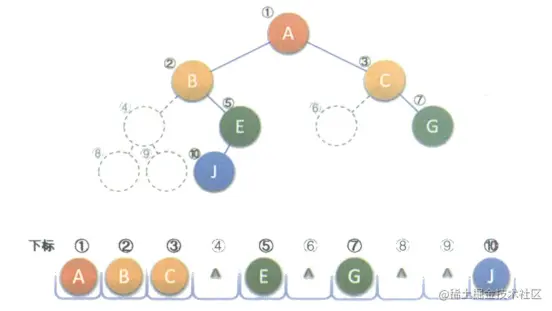 image-20220908135003567.png