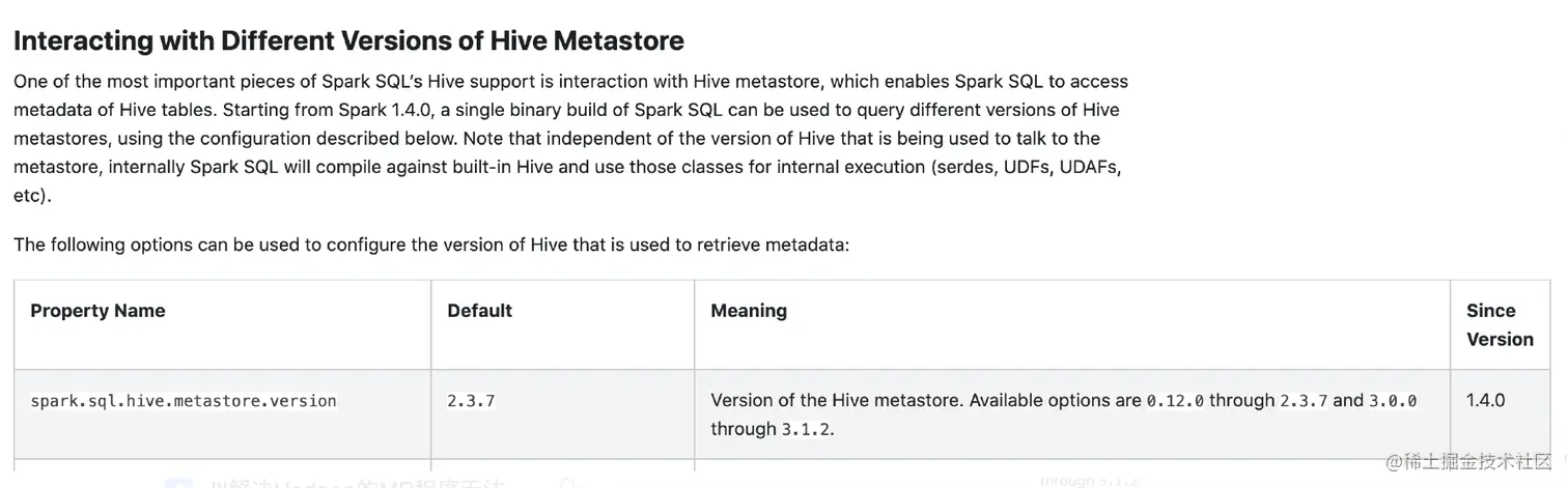 Interacting with Different Versions of Hive Metastore.png
