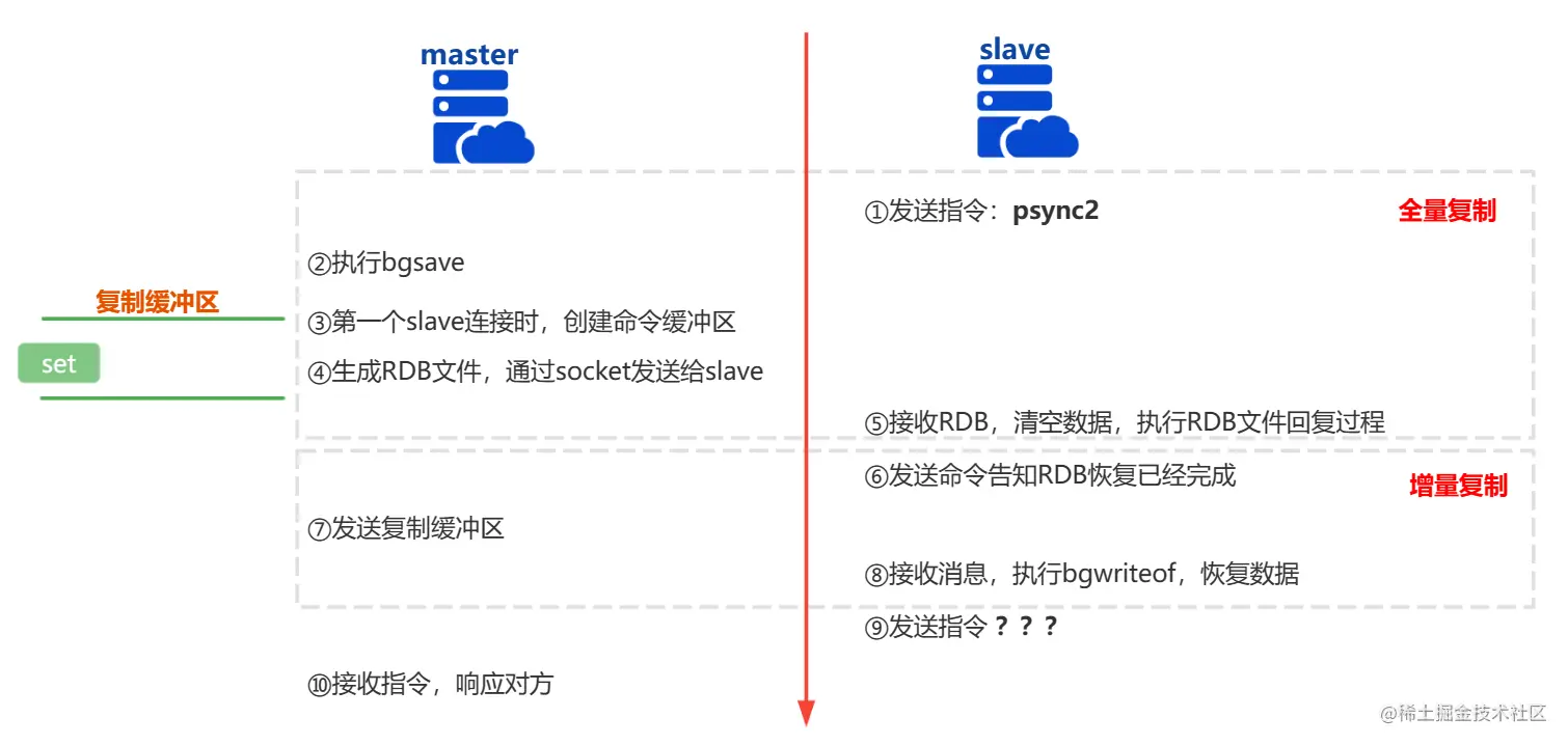 image-20230124181029093