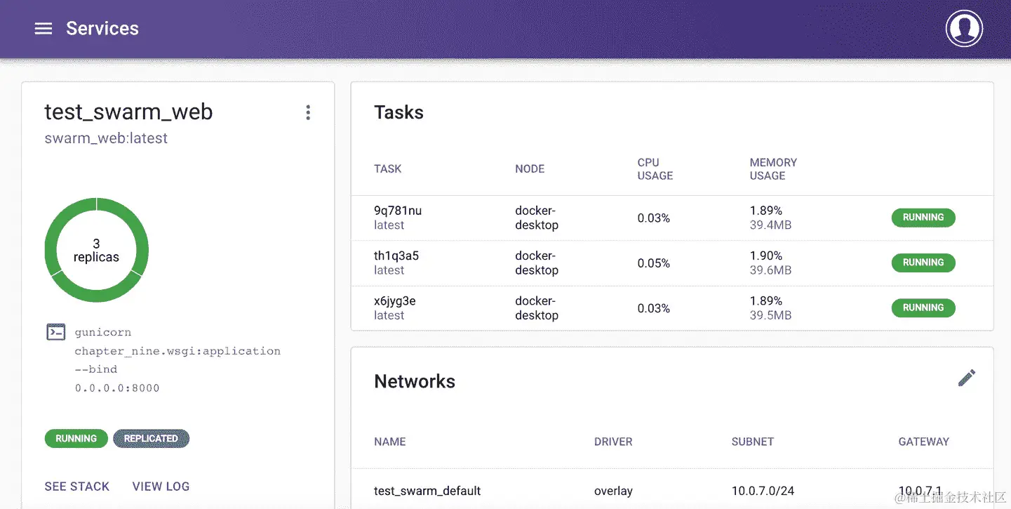 图 9.8：使用 Swarmpit 管理服务