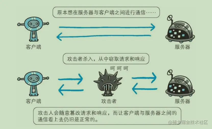 image-20211120222638637.png