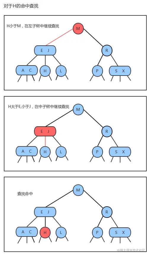 image-20221229204048528