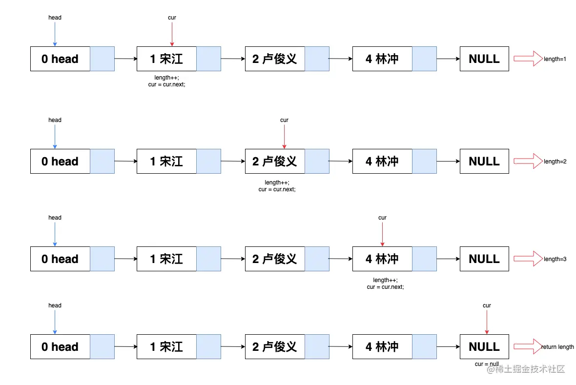 image-20200825094137547