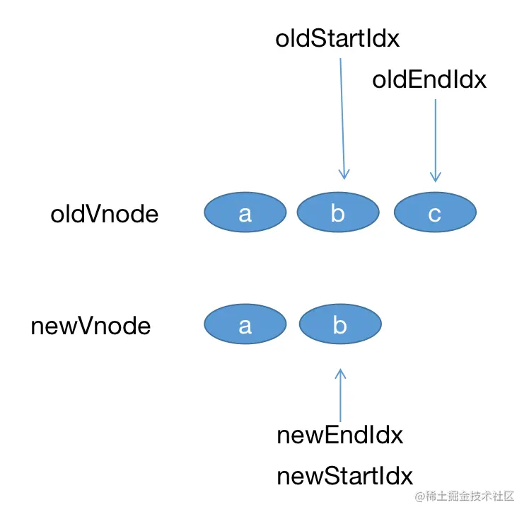 image-20220623083207396
