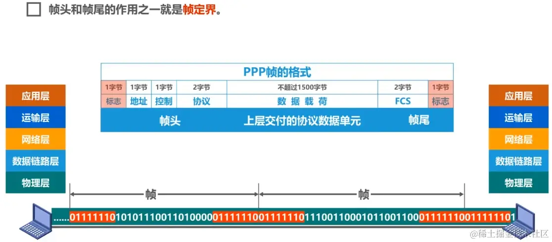 image-20230718204659703