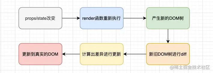 image-20200624090053224