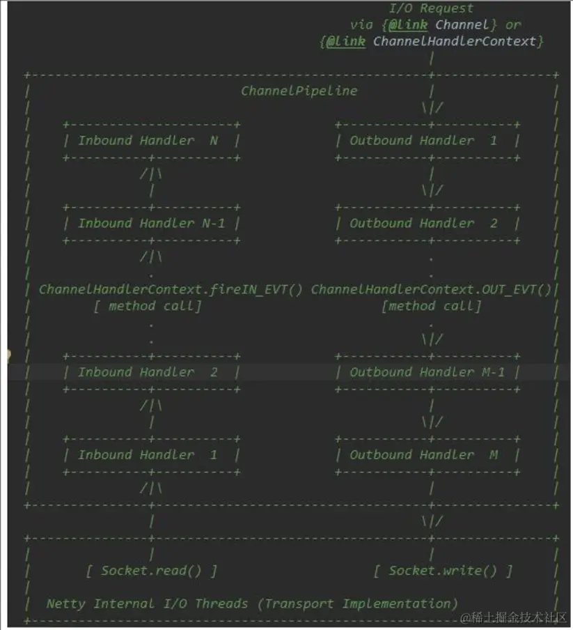 image-20230304140037268