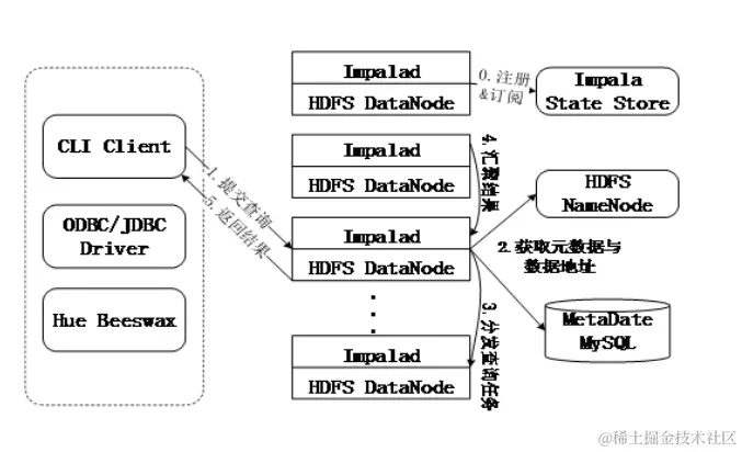 image-20240617220810483