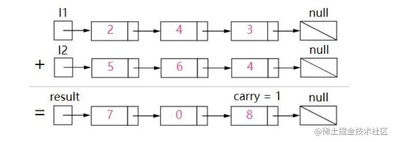 image-20221008235009490