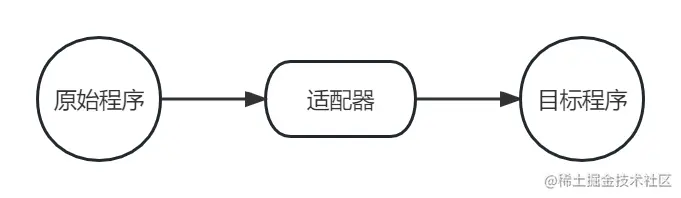 image-20230227202443763