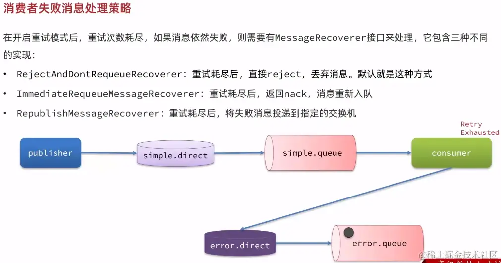 image-20221020104041805