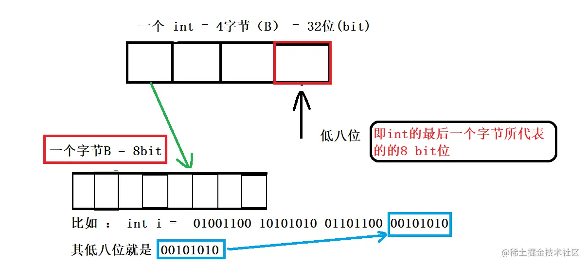 image-20220428101443596