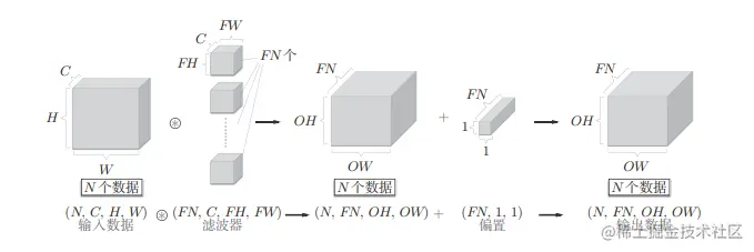 image-20230108195305664