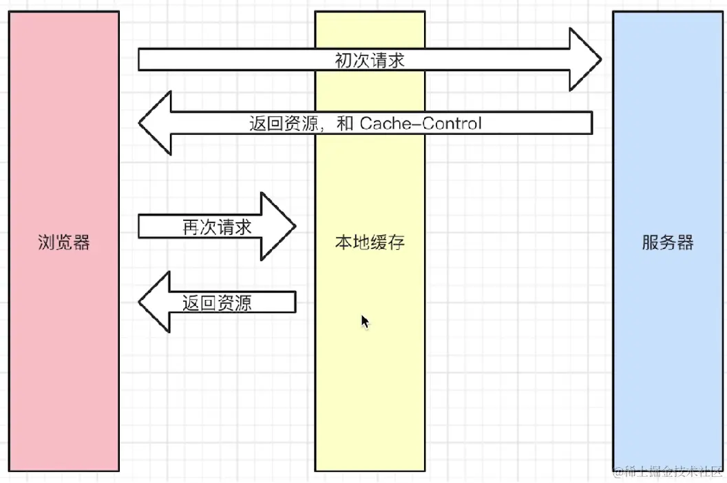 1644141301229.png