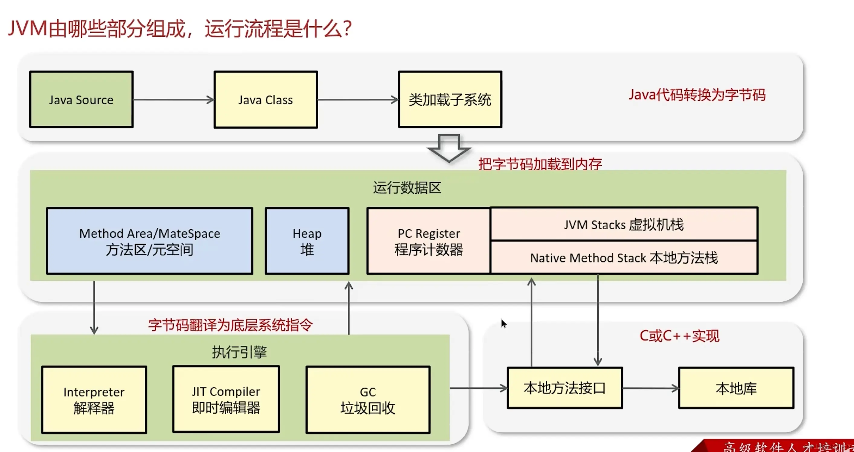 image-20231215211542245