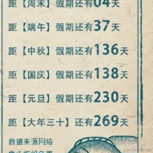 waang于2023-05-16 09:14发布的图片