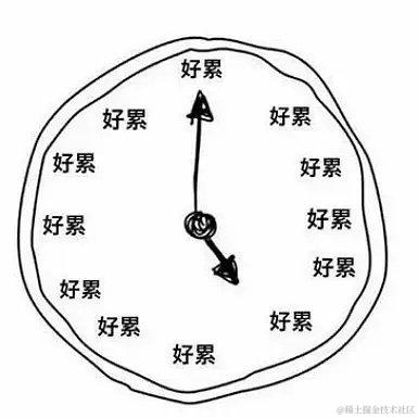 試行錯誤于2022-11-18 12:55发布的图片