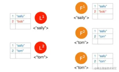 笑小枫-www.xiaoxiaofeng.com