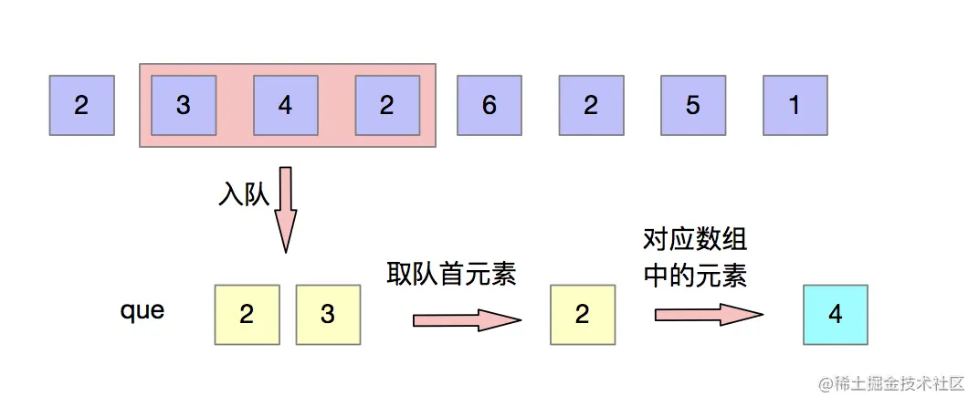 image-20211028182820316