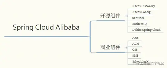 image-20210504211009062