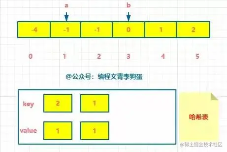 b01b2534b750578d1663e6a72efd6d9